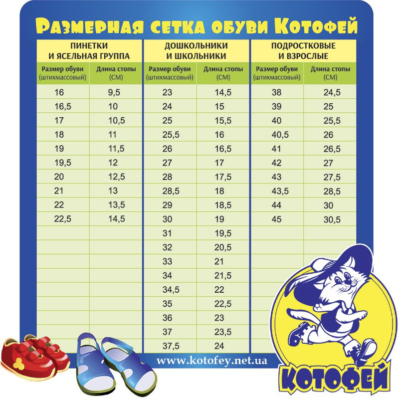 58d16de52b031 kotofey-razmernaya-setka-shoes.jpg