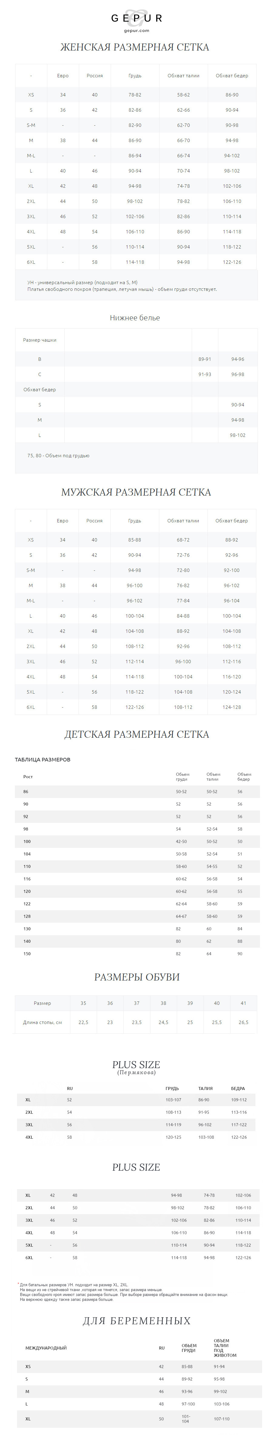 размерная сетка