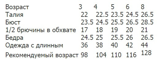 к пред.фото