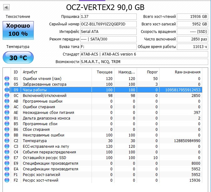 Ocz.jpg