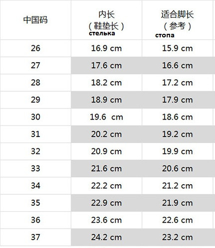 к пред.фото