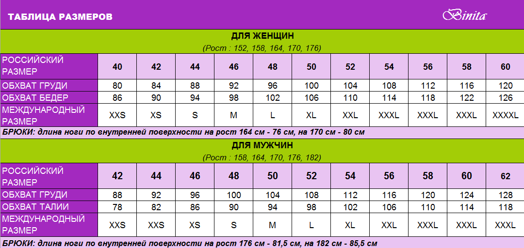 42 немецкий размер одежды на русский. Размер бюстгальтера 36 80bc. Таблица размеров одежды 42 размер. 40 e размер. 88-92 это какой размер.