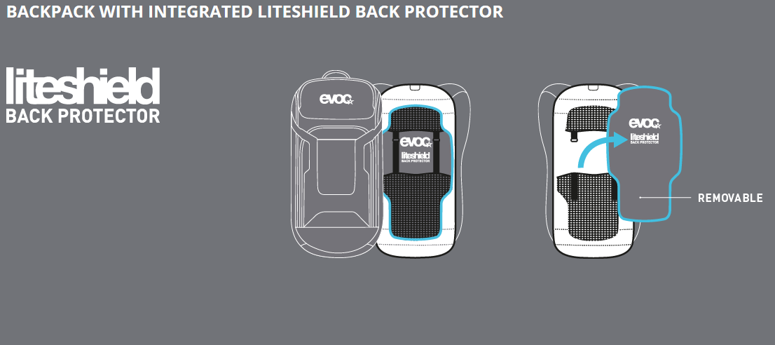 Evoc FR Trail Unlimited 9.png