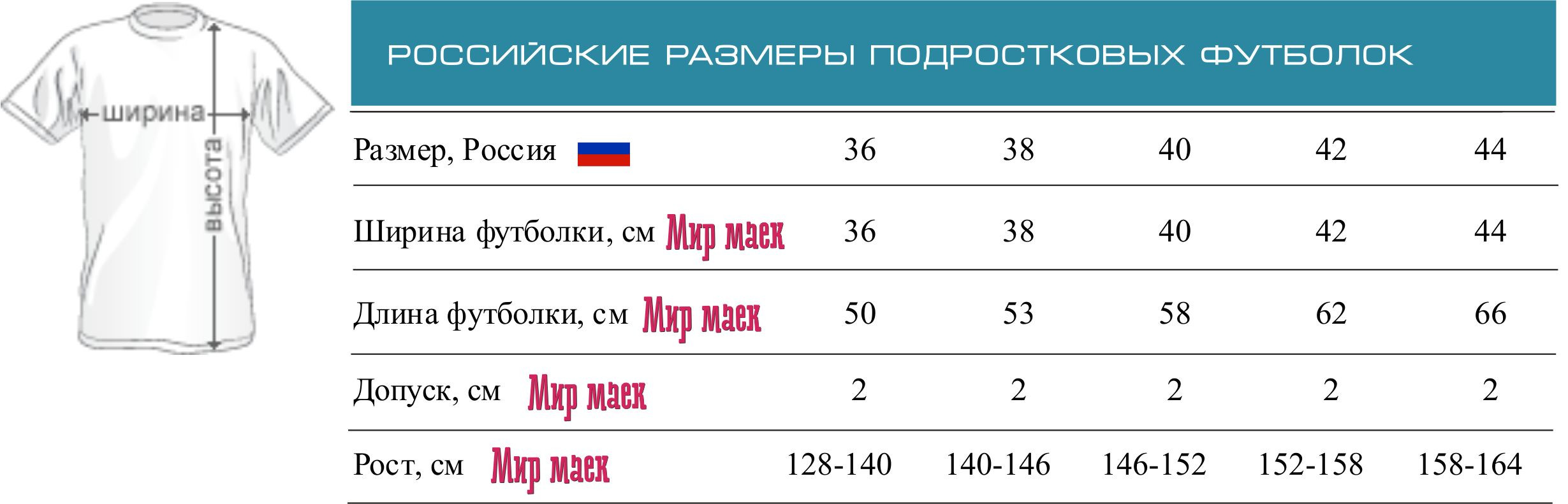 Размеры футболки детские таблица по росту