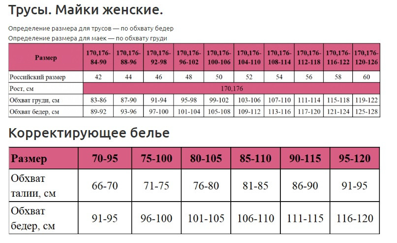 трусы майки корректирующее белье.jpg