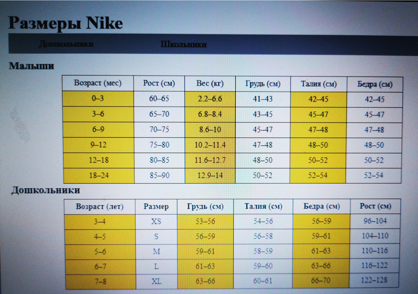   Nike