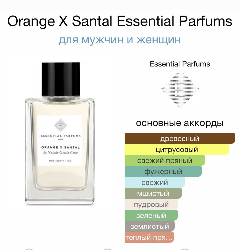 Orange X Santal Essential Parfums