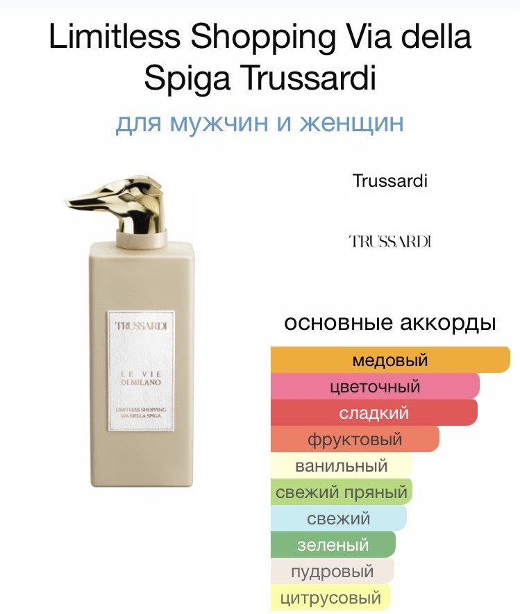 Trussardi Le Vie Di Milano Limitless Shopping Via Della Spiga   100  10900+%+