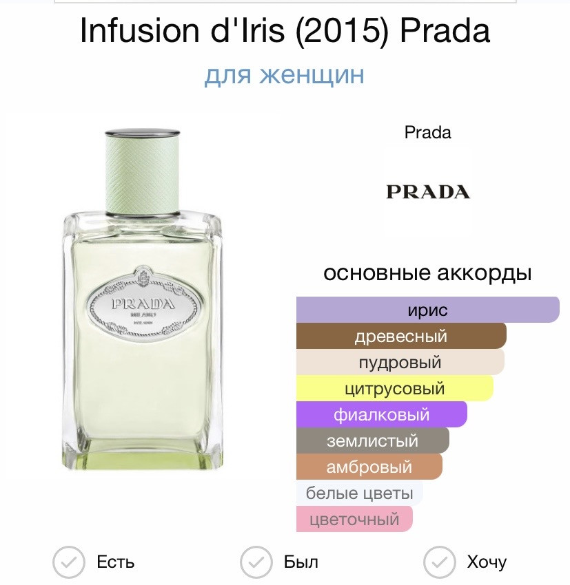 PRADA Infusion D'Iris