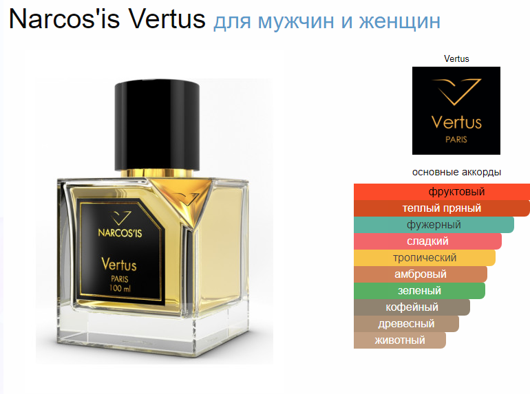 Vertus код сегодня. Vertus narcos&#039;is edp, 100 ml (luxe евро). vertus narcos&#039;is 100ml edp. духи мужские наркосис. vertus narcos&#039;is edp 100ml (new design).