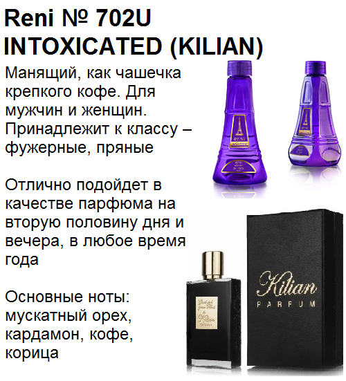   Intoxicated (Killian) . 702U 20 