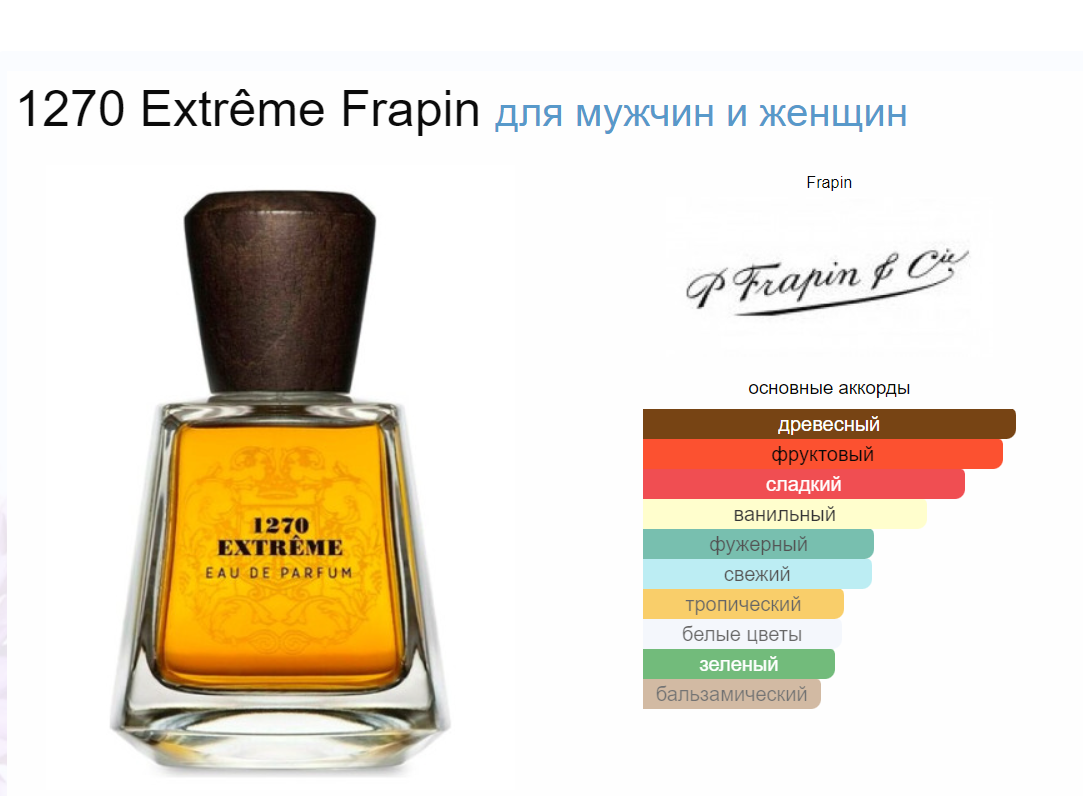 Frapin 1270 Extreme edp.png