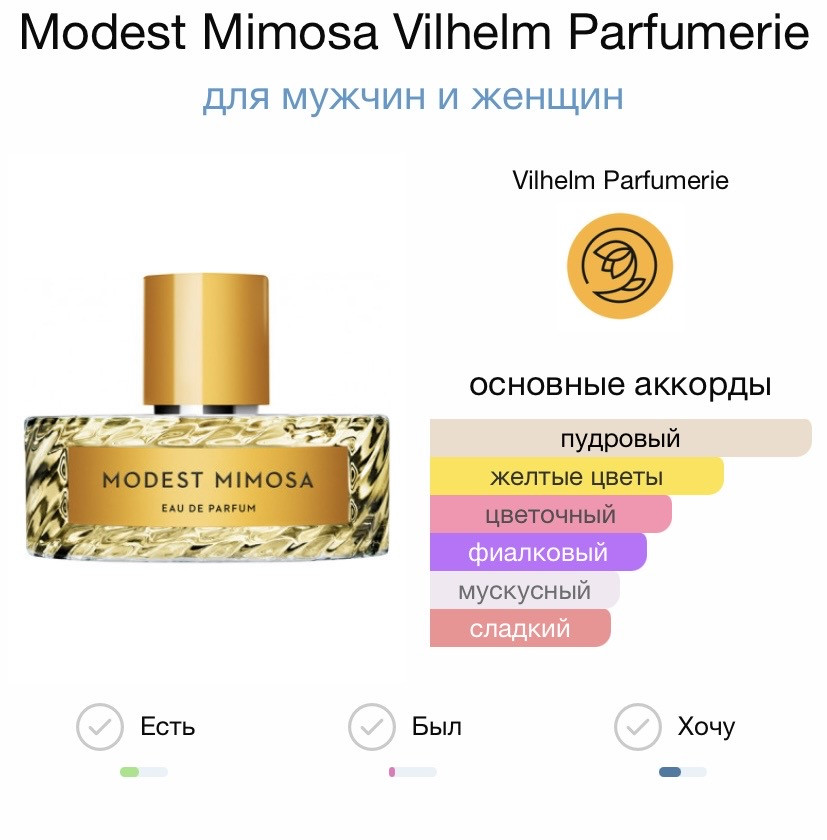 VILHELM PARFUMERIE Modest Mimosa