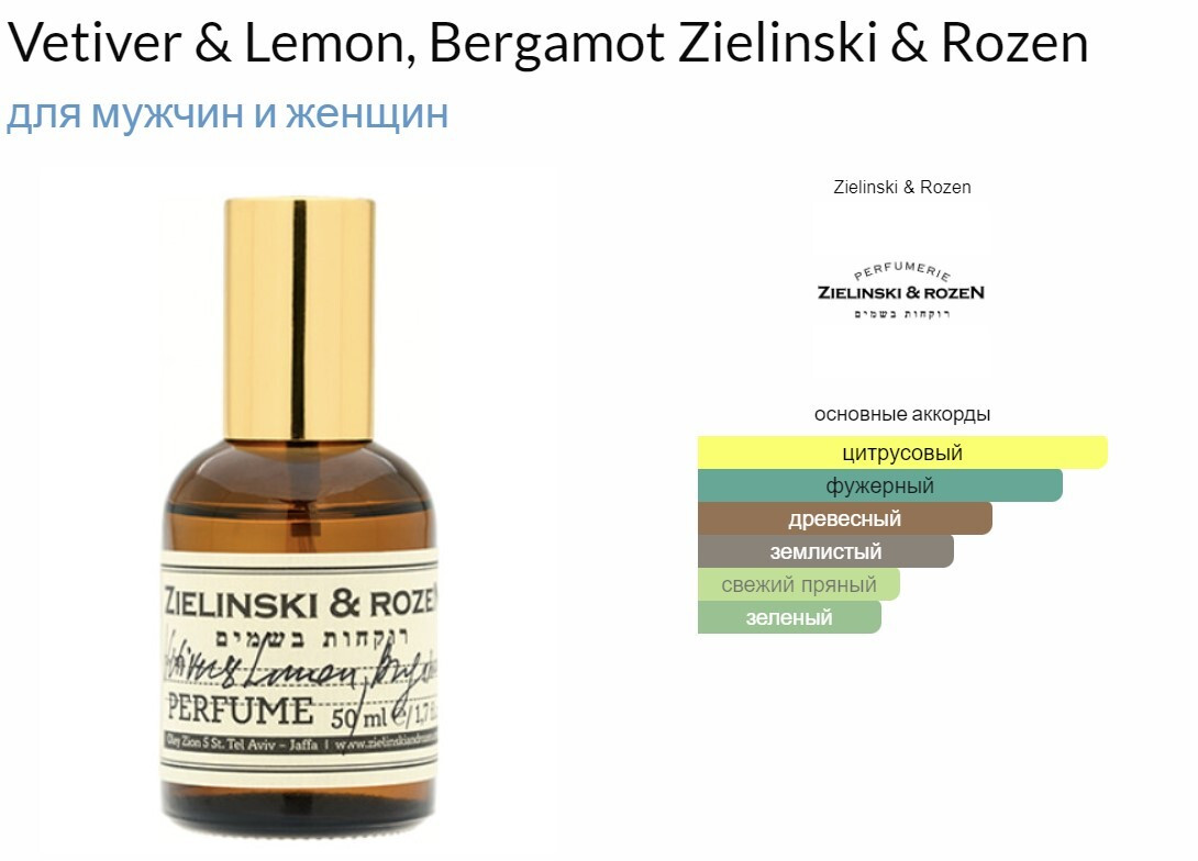 Vetiver& lemon,bergamot  50  5600+%+