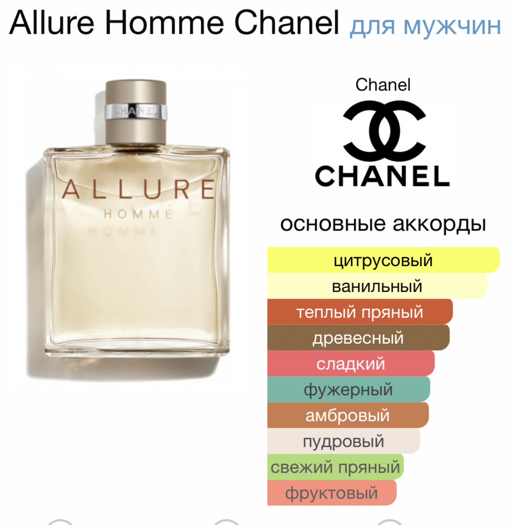 CHANEL Allure Homme