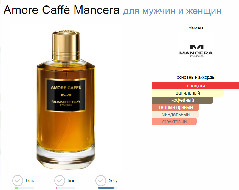 MANCERA Amore Caffe 120ml edP