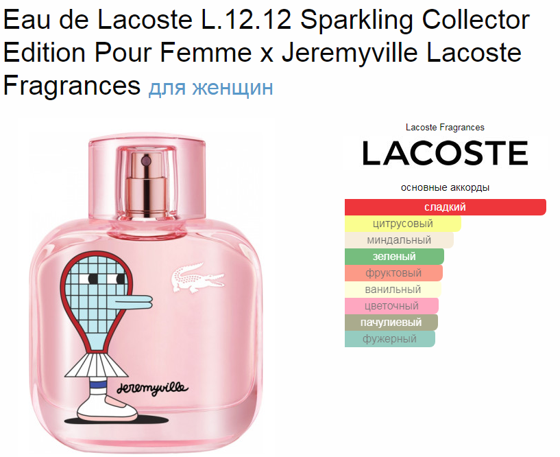 Eau de Lacoste L.12.12 Sparkling Collector Edition Pour Femme x Jeremyville