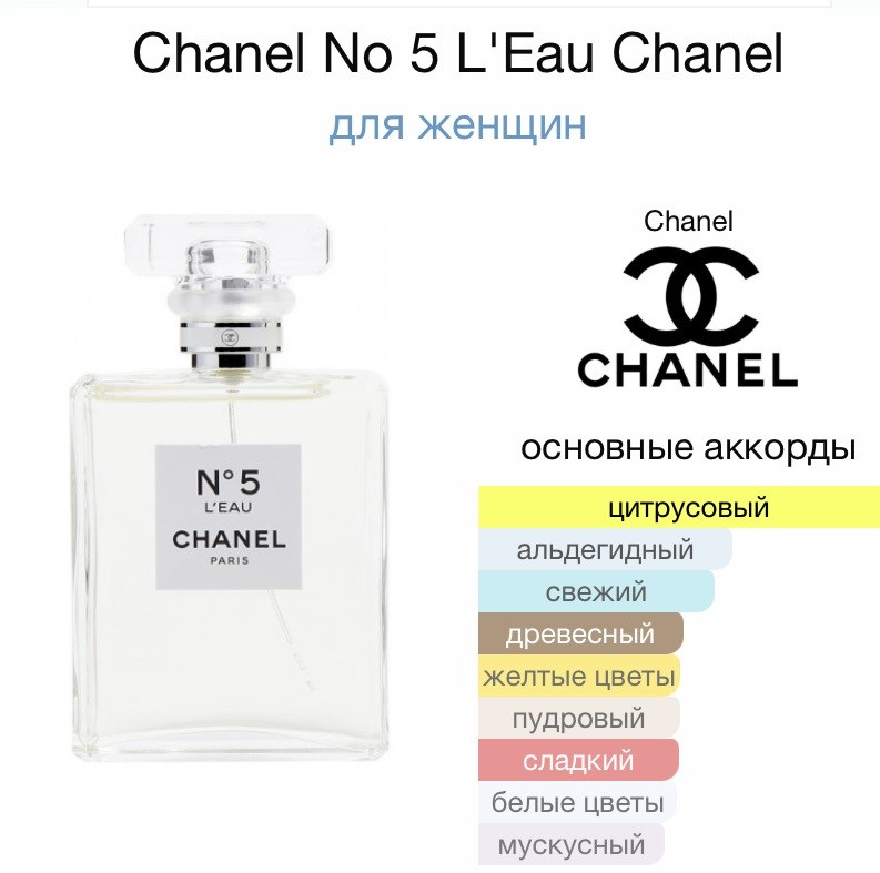 CHANEL No5 L'Eau