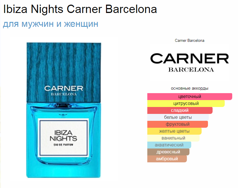 Ibiza Nights Carner Barcelona 100