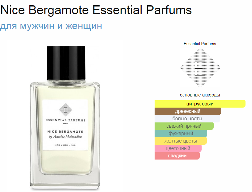 Nice Bergamote Essential Parfums 100 