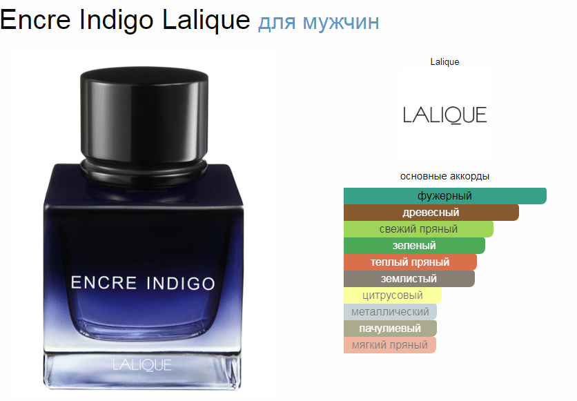 Encre Indigo Lalique 100 