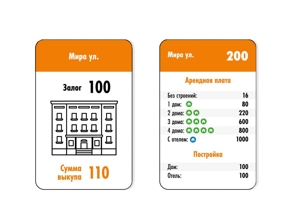 Nastolnaya ekonomicheskaya igra dlya bolshoy kompanii monopolist 1.jpg
