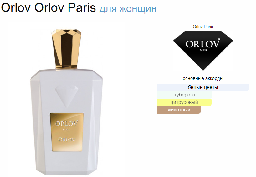 Orlov Orlov Paris 75 
