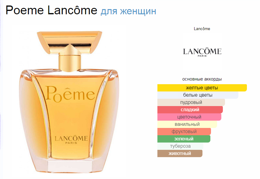 Poeme Lancôme 100 . .