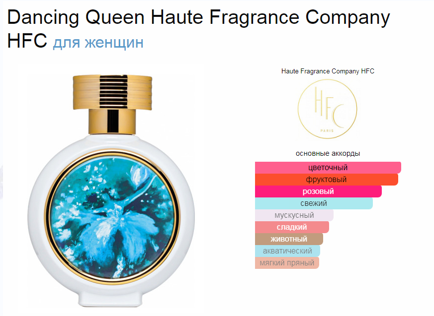 Dancing Queen Haute Fragrance Company HFC 75 