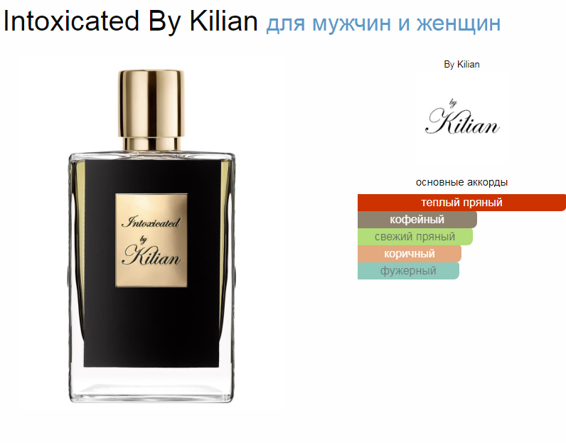 . Intoxicated By Kilian 100   (   ,   )