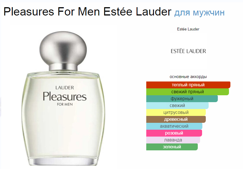 ESTEE LAUDER PLEASURES men test 100ml edc