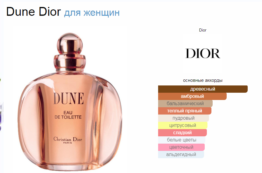 Christian Dior Dune 100