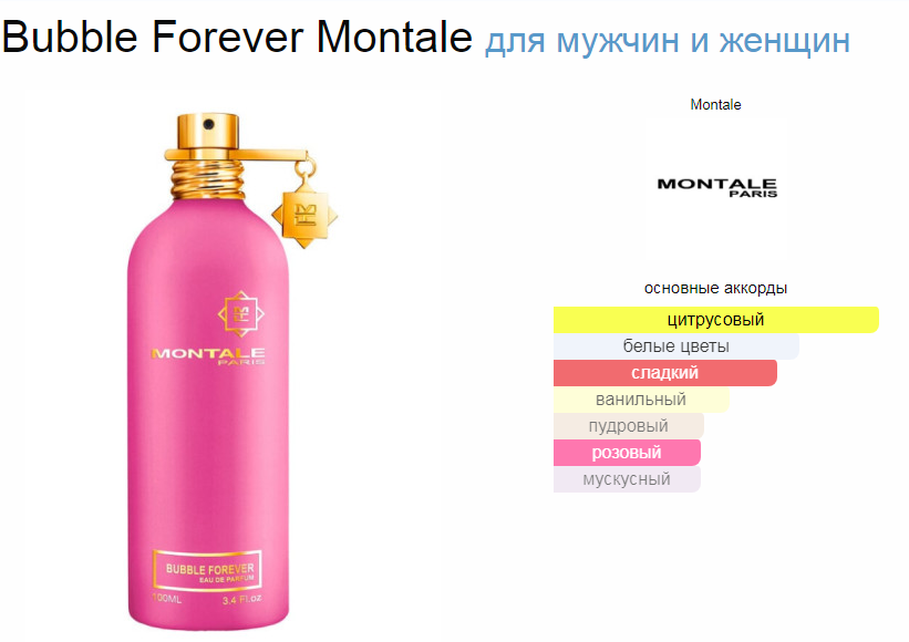 Bubble Forever Montale 100 