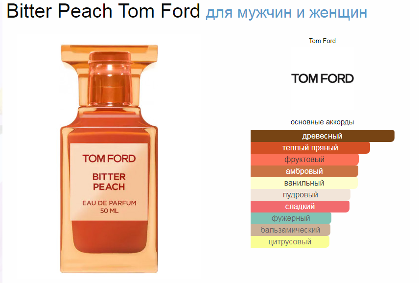 Bitter Peach Tom Ford