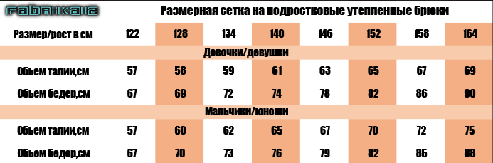 Razmer setka podrostki bruki.png