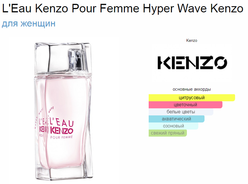 L'Eau Kenzo Pour Femme Hyper Wave Kenzo 100