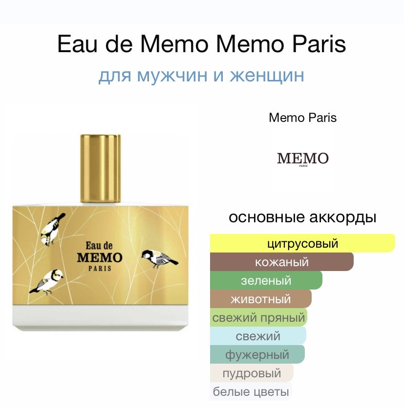 Memo Eau De Memo