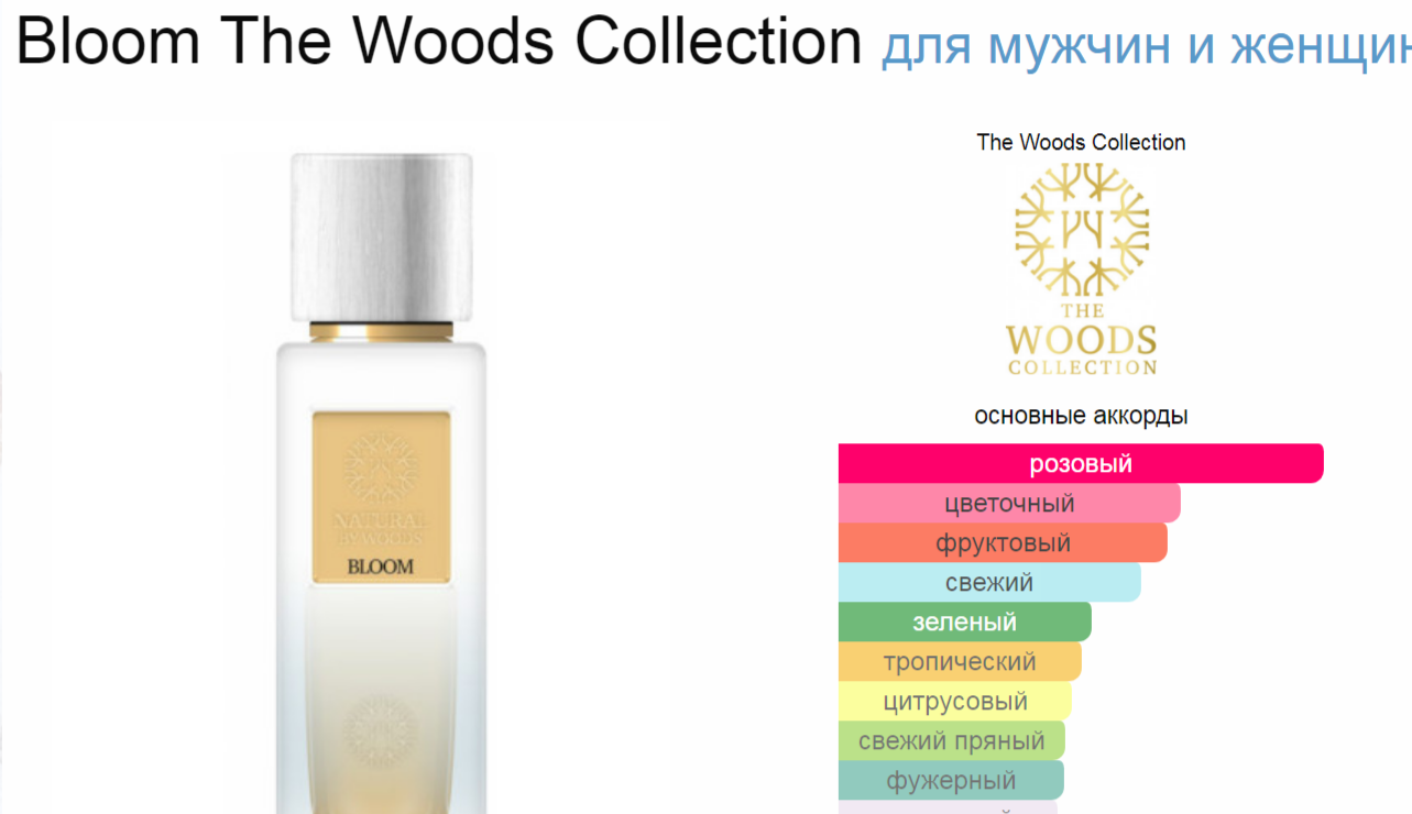 Bloom The Woods Collection 100