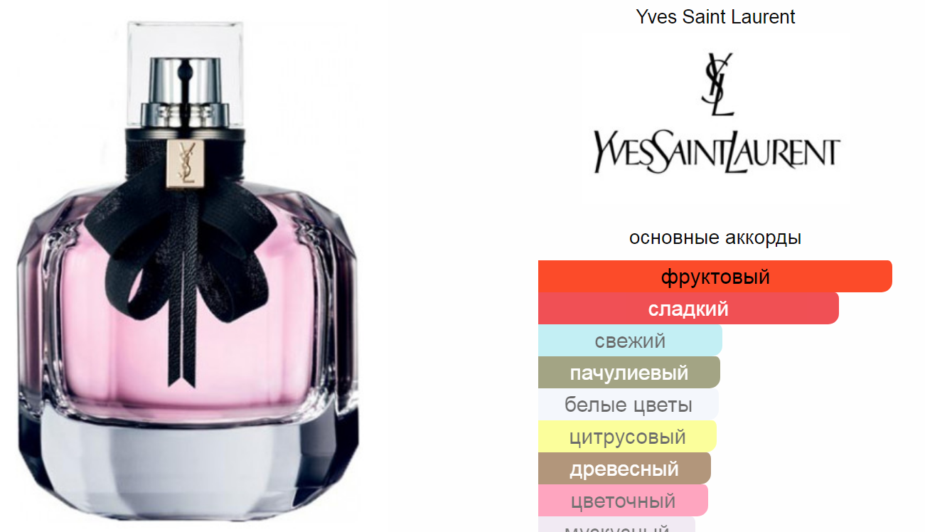 Yves saint laurent mon paris 90 