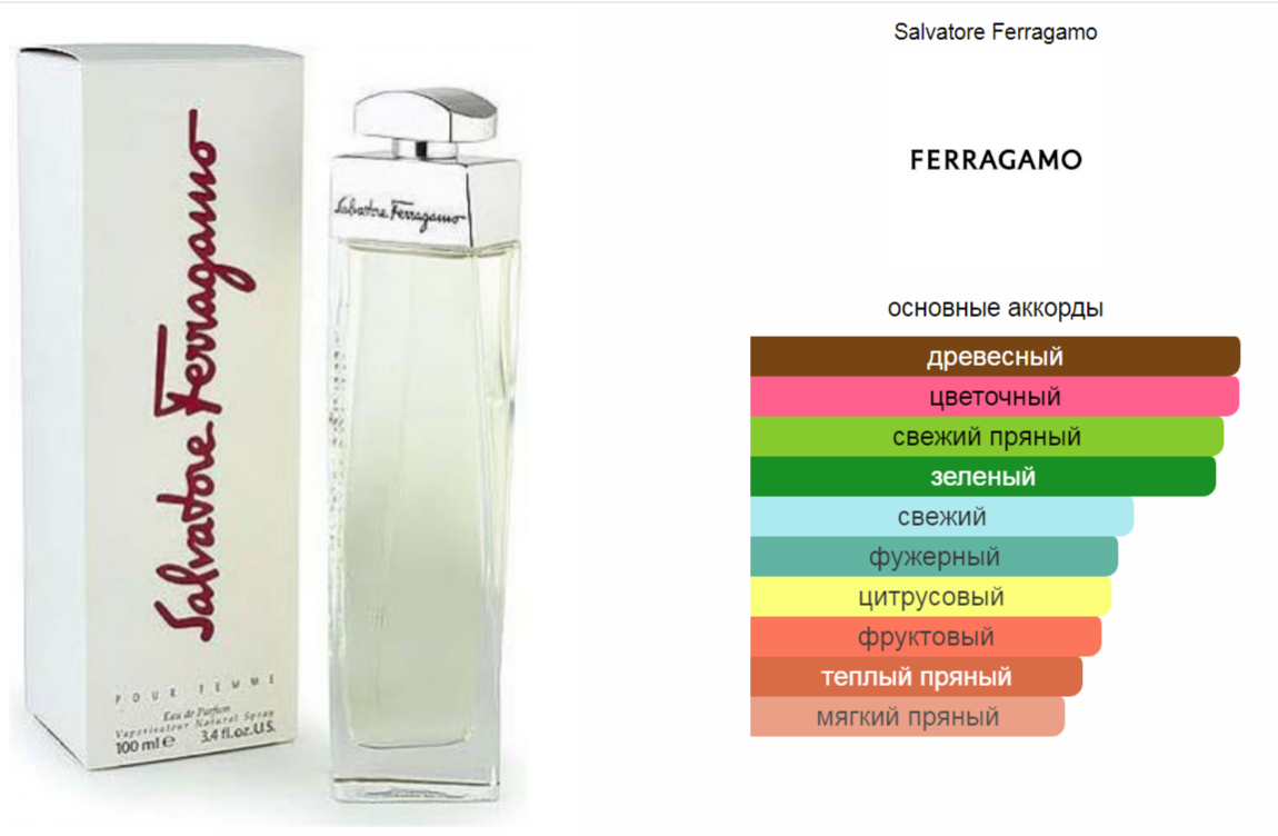 Salvatore Ferragamo pour Femme 100