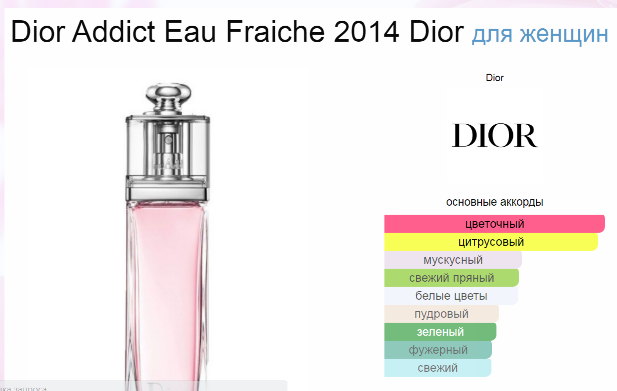 Dior Addict Eau Fraiche 2014 Dior 100