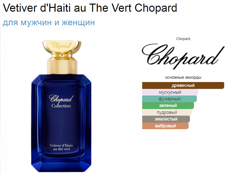 Vetiver d'Haiti au The Vert Chopard 100 