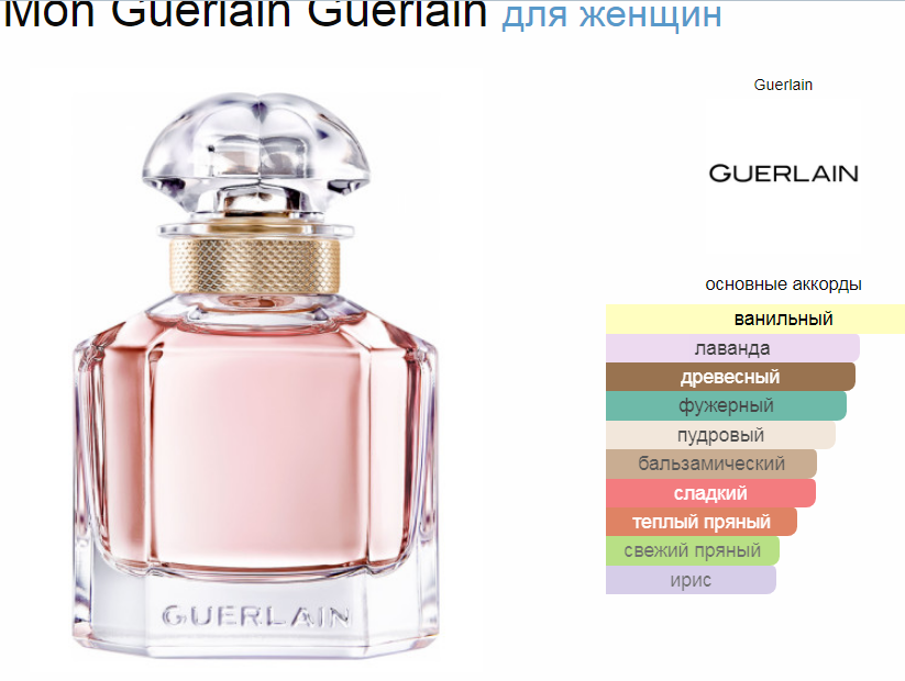 Guerlain Mon Guerlain Eau de Parfum  100