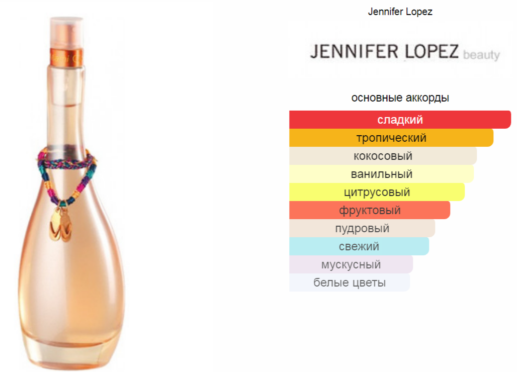 MIAMI GLOW JENNIFER LOPEZ 100