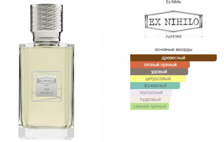 EX Nihilo The Hedonist 100