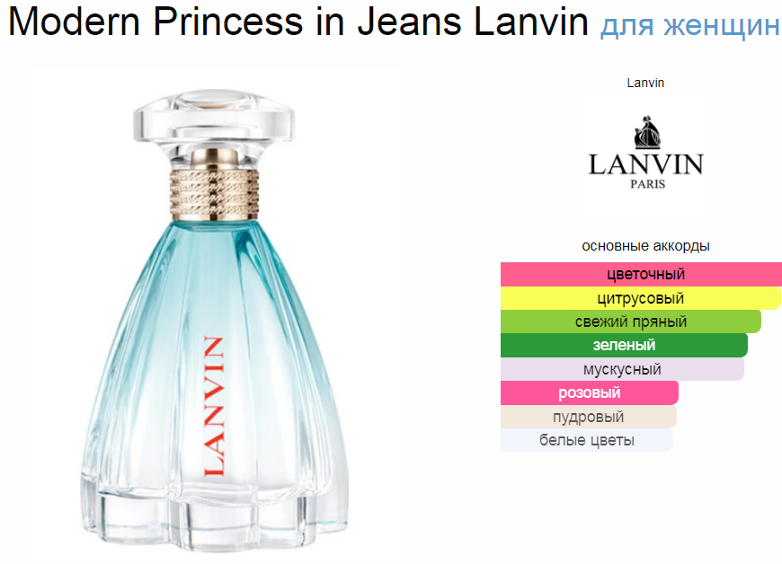 MODERN PRINCESS IN JEANS 90