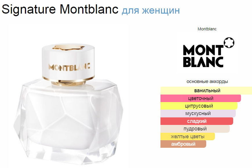 MONT BLANC SIGNATURE 90 