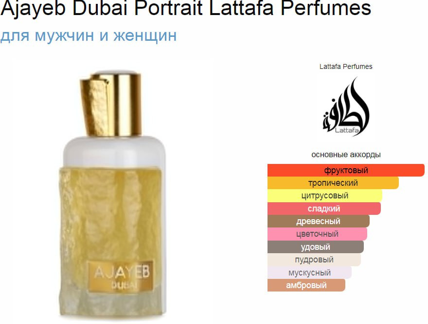 Ajayeb Dubai Portrait Lattafa Perfumes 100мл.