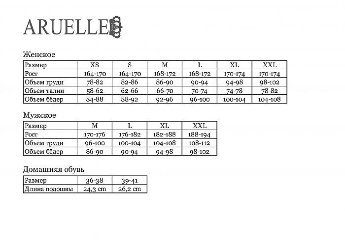 ARUELLE