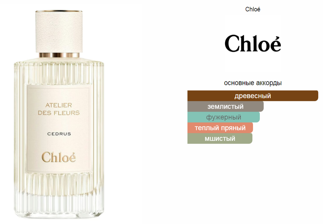 CHLOE Atelier Des Fleurs Cedrus 50